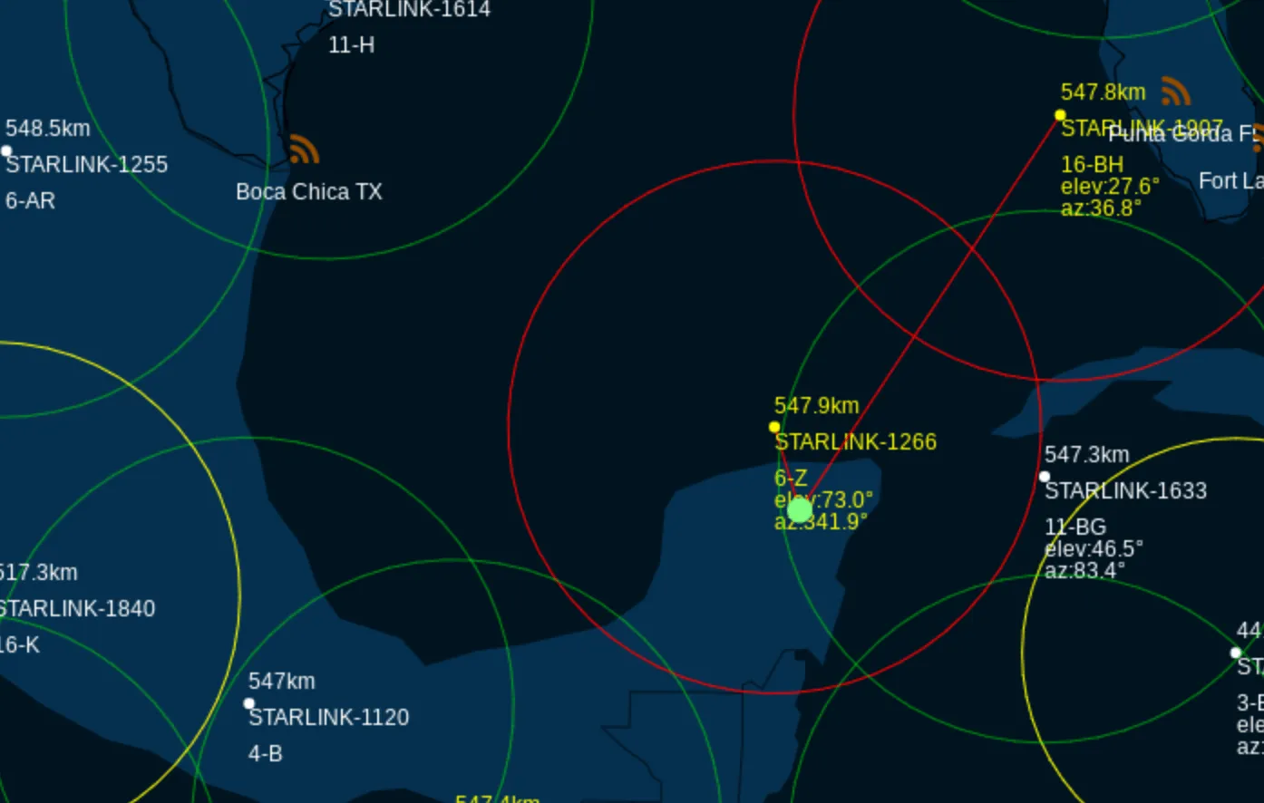 Starlink the Satellite Internet Provider by Elon Musk is coming to Mexico.