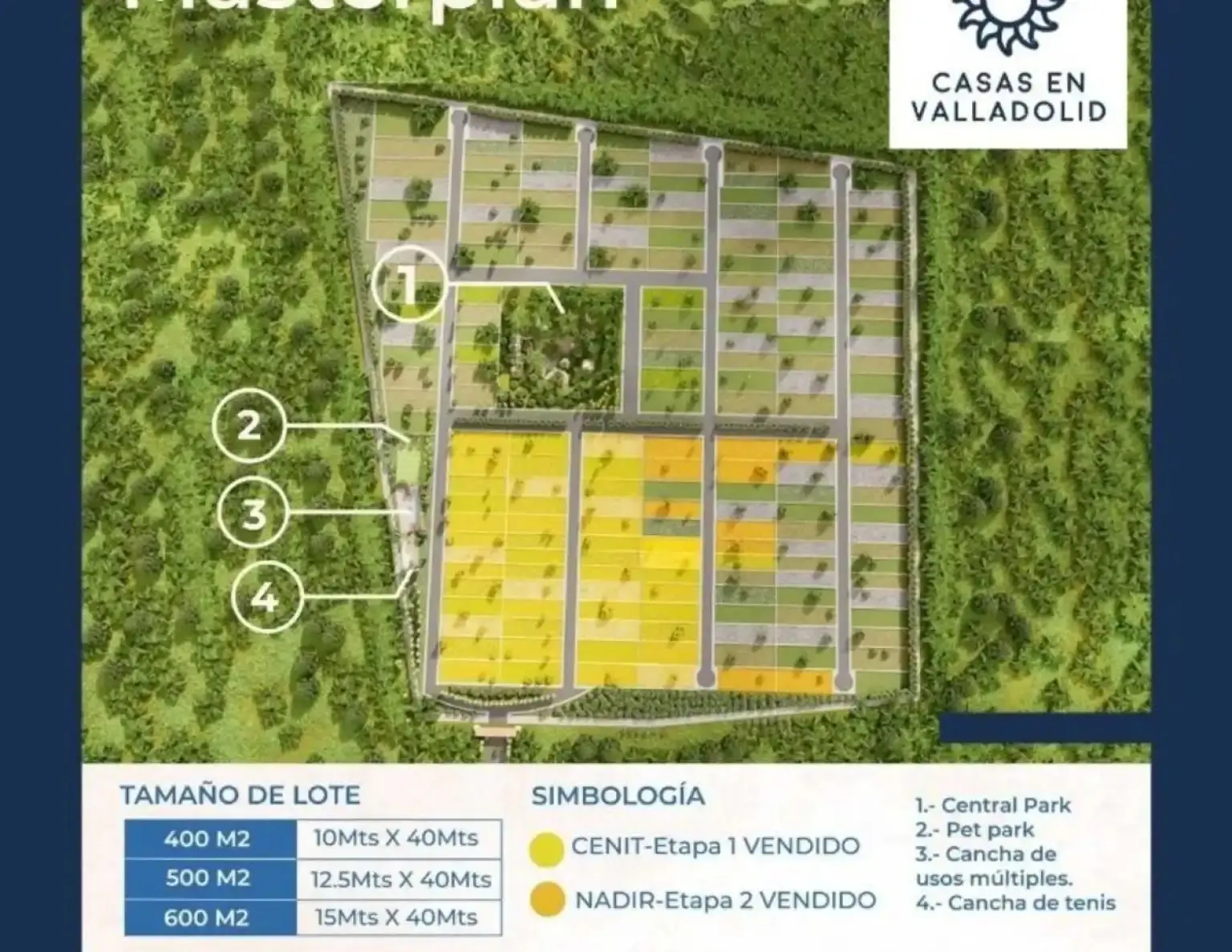 Rural and urbanizaed land